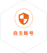 榕城区到罗马尼亚国际快递